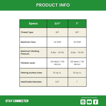 Inline Valve - PVC - 3/4 - 120 PSI Capacity - Green